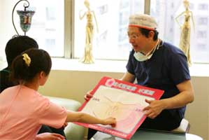 患者交流,臺北李久恒國際整形美容診所