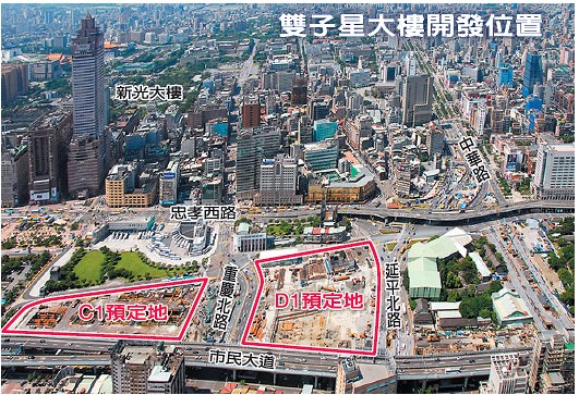 臺北雙子星C1、D1規劃圖