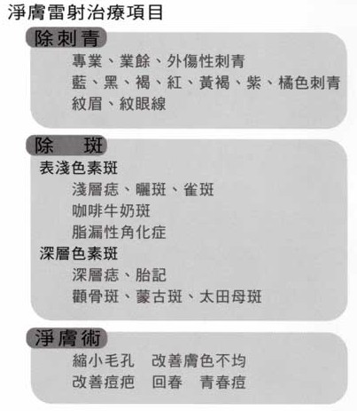 凈膚雷射治療項目