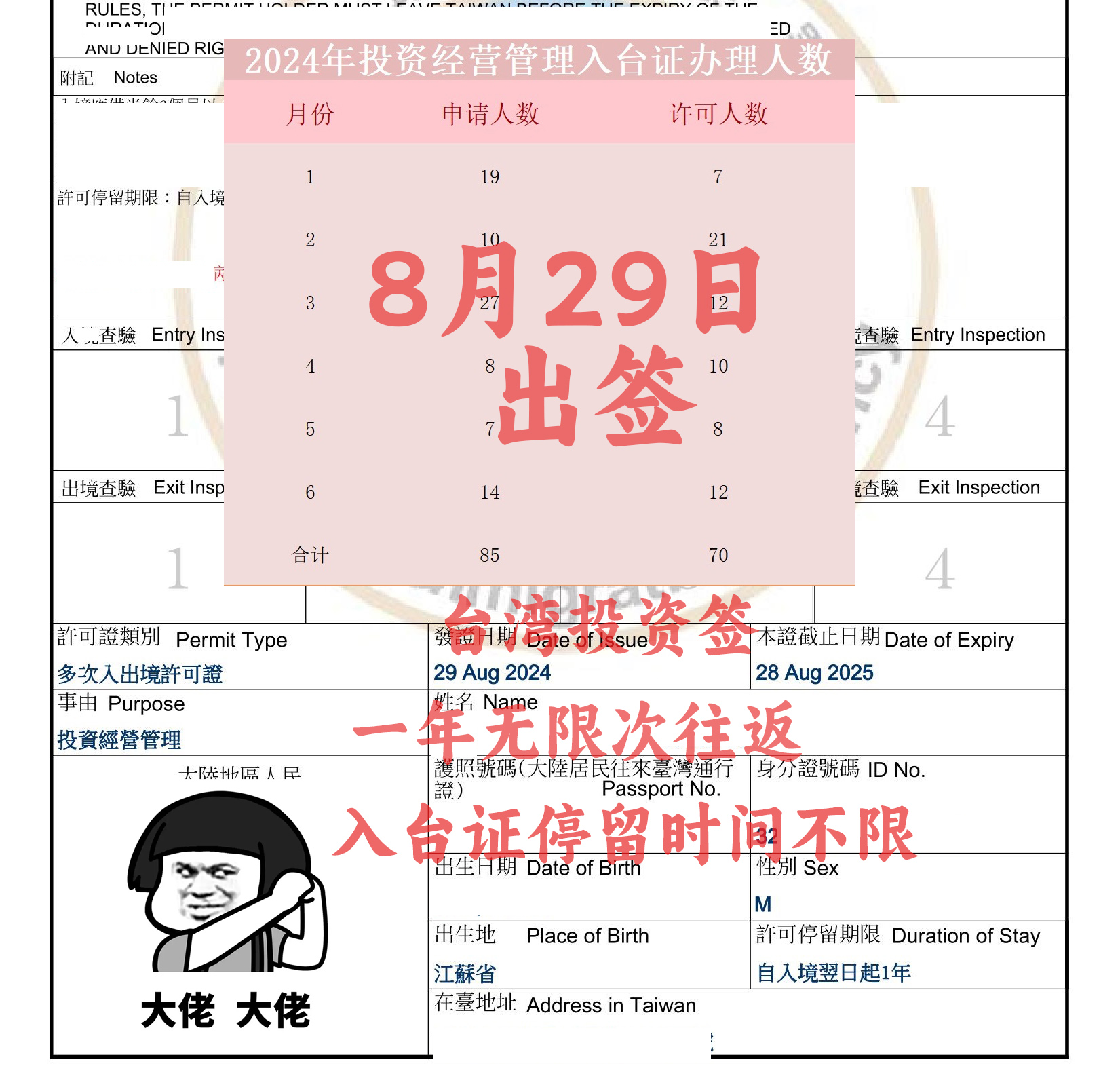 投資經營管理入臺許可證樣本